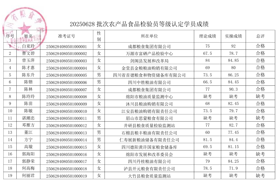 D:\SOFT_PHP_PACKAGE\phptmp\phpA939.tmp